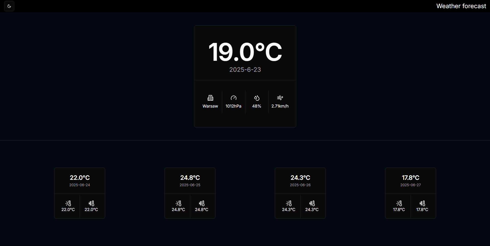 weather